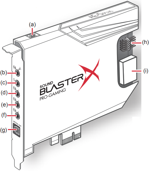 Creative Sound BlasterX AE-5 Plus Manual | ManualsLib