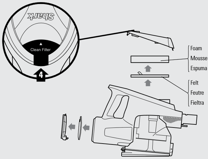 Shark Rocket HV301Q Series Manual ManualsLib