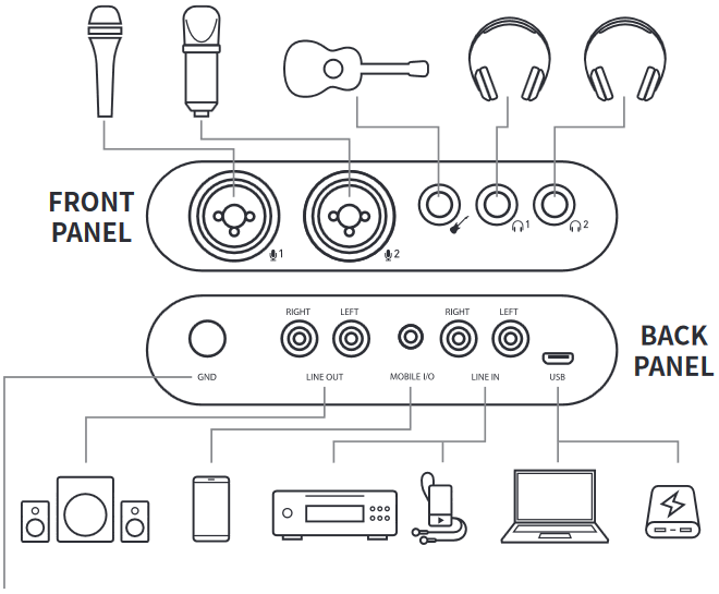 Creative Sound Blaster K3+ - USB-Powered Recording and Streaming Mixer ...