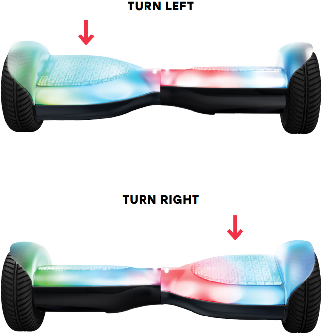 Jetson Plasma Illuminated Hoverboard Manual ManualsLib