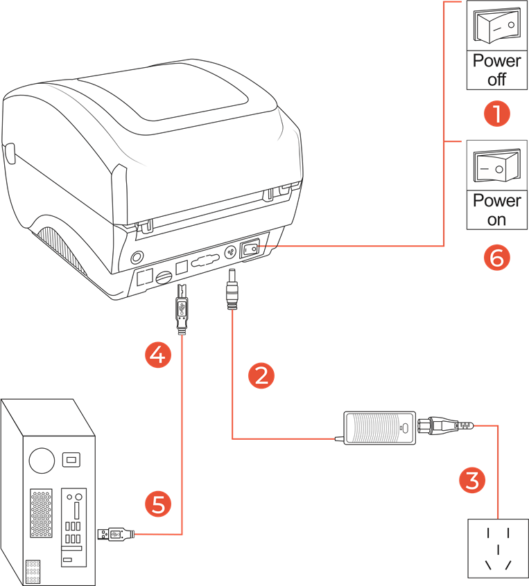 MUNBYN ITPP988 Logistics Label Printer Manual ManualsLib