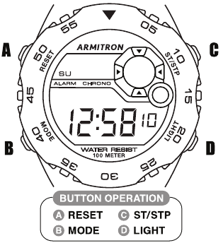 Armitron IW-YP12585-2 Manual | ManualsLib