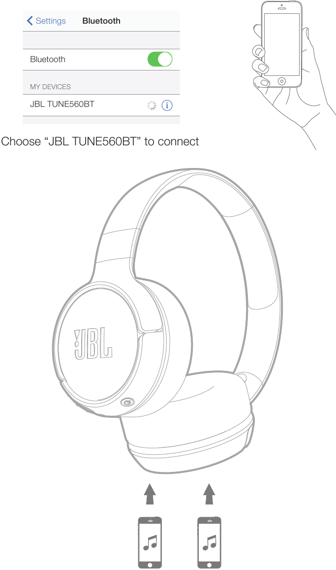 JBL Tune 560BT OnEar Headphones Manual ManualsLib