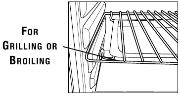 Oster TSSTTVDFL2 Convection Countertop Oven Manual ManualsLib