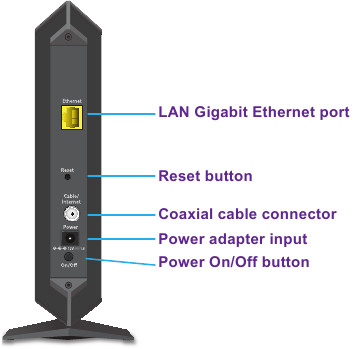 Netgear Cm600 - High Speed Cable Modem Manual 