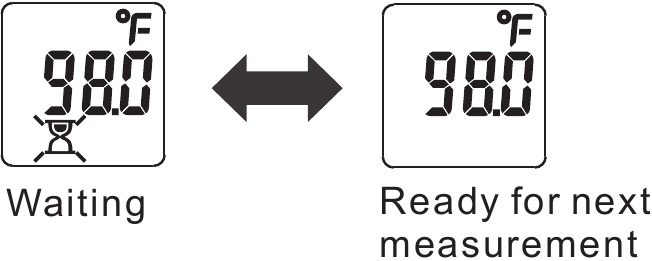 CVS Pharmacy KD-2220 - Digital Temple Thermometer Manual | ManualsLib