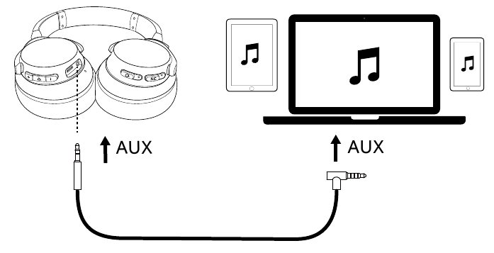 Как подключить наушники soundcore к компьютеру Soundcore Life Q20 - Headphones Manual ManualsLib