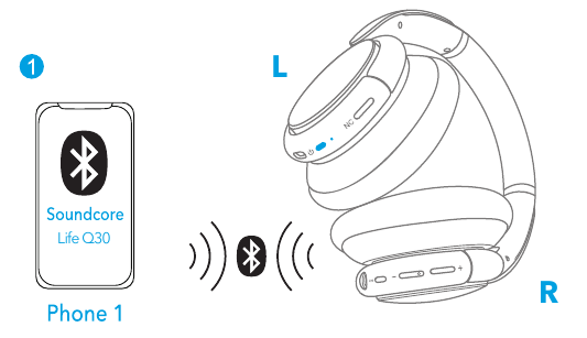 Как подключить наушники soundcore к ноутбуку Soundcore Life Q30 - Active Noise Cancelling Headphones Manual ManualsLib