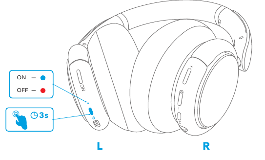 Как подключить наушники soundcore к телефону Soundcore Life Q30 - Active Noise Cancelling Headphones Manual ManualsLib