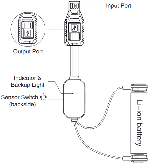 Nitecore LC10 - Portable Magnetic Outdoor USB Charger Manual | ManualsLib