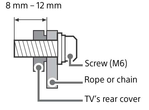 SONY KD-75X75CH / 65X75CH / 55X75CH Television Reference Guide | ManualsLib