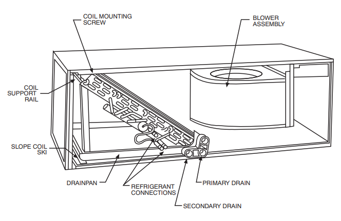 carrier-fv4c-series-manual-manualslib