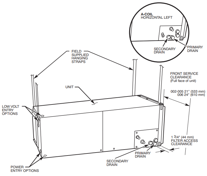 carrier-fv4c-series-manual-manualslib