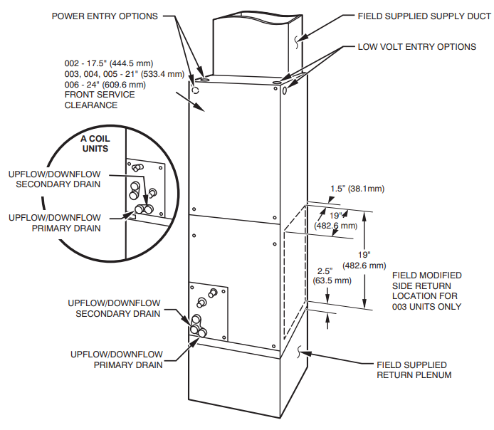 carrier-fv4c-series-manual-manualslib