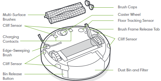 iRobot Roomba J7 本体 取扱説明書付き iRobot Roomba J7 本体 取扱説明書付き iROBOTルンバj7+ロボット