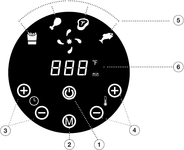 PowerXL Classic Air Fryer Manual | ManualsLib