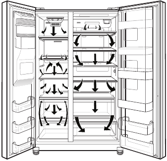 Lg Side By Side Refrigerator Lsxs S Manual Manualslib