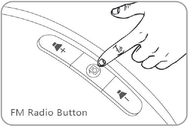 OPERATION GUIDE Step 4