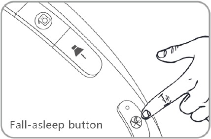 OPERATION GUIDE Step 5