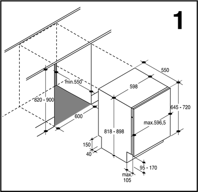 Candy cdi 1012 sales dimensions