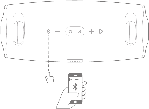 Bluetooth connection