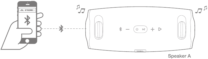 JBL Connect+ Step 1