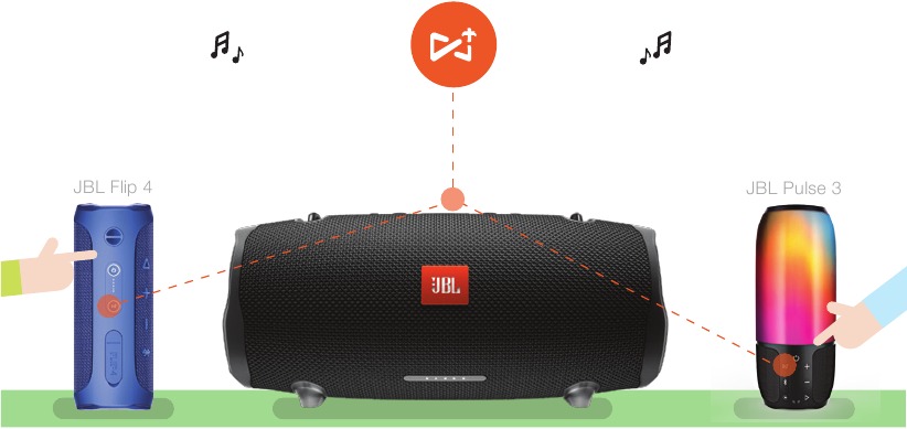 JBL Connect+ Step 4