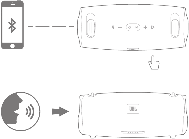 Voice assistant - Step 2 - Press button on the speaker to activate Siri or Google Now on your phone