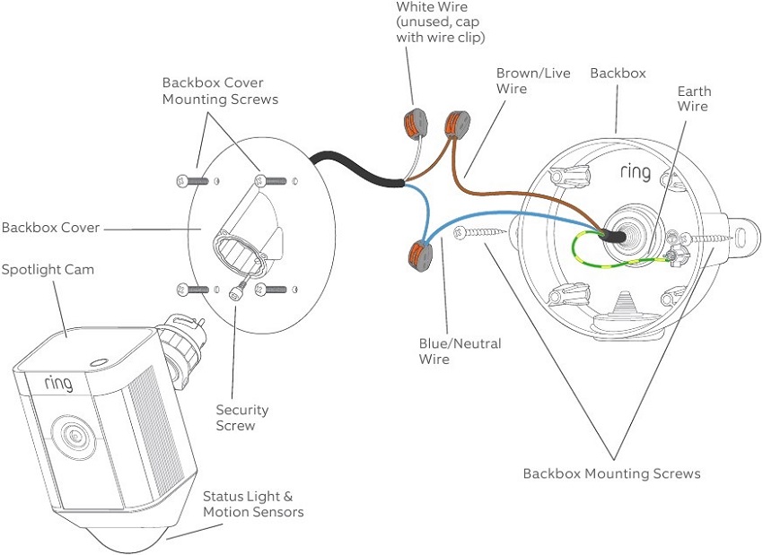 ring Spotlight Cam Mount Manual ManualsLib
