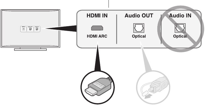 Bose soundtouch best sale 300 hdmi arc