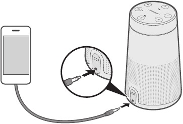 Connect the 3.5mm stereo cable