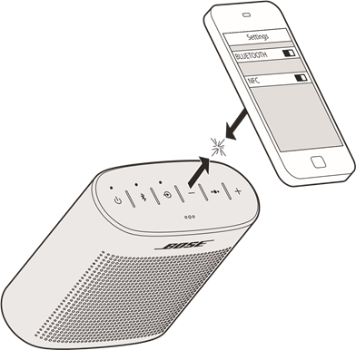 BLUETOOTH - Pairing a mobile device with NFC