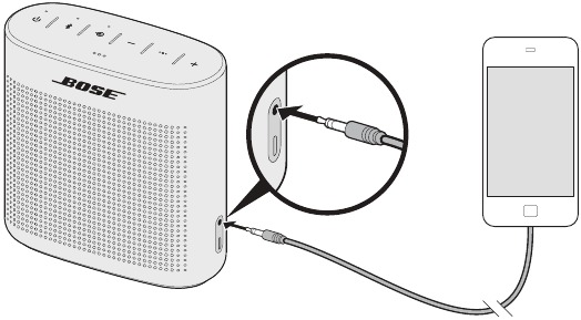 Using a cable to connect a mobile device