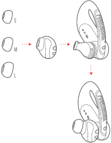 ATTACH EAR TIPS AND ENHANCERS