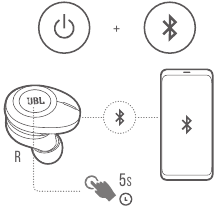 POWER ON & CONNECT TO DEVICE