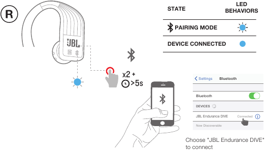 Pairing a new device