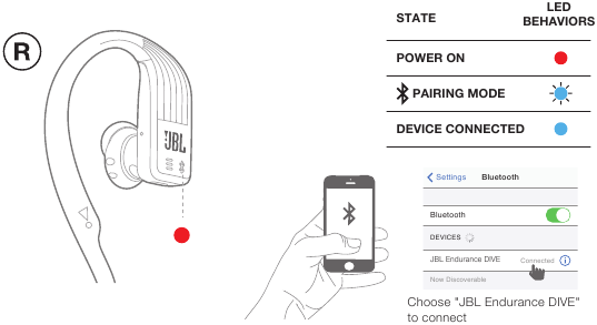 POWERHOOK™ - Automatic Power ON/OFF Step 2 