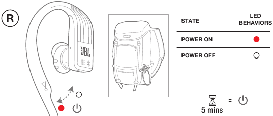 POWERHOOK™ - Automatic Power ON/OFF Step 1