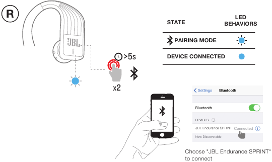 Pairing a new device