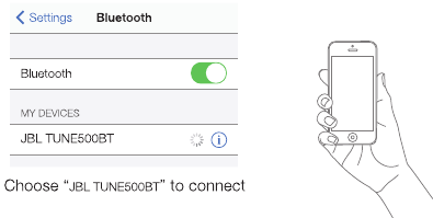 Bluetooth® connection Step 2