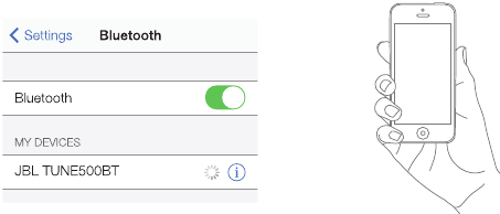 Seamlessly switch between devices Step 2