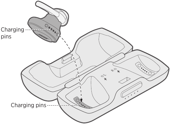 Charge the headphones Step 1