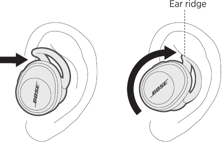 Fit the earbud to your ear