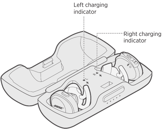 Headphone charging indicators