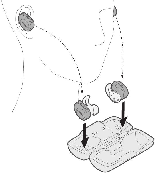 HEADPHONE CONTROLS Power off