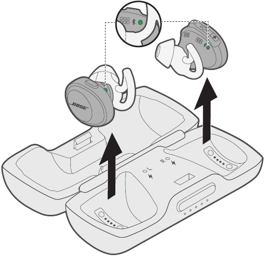 HEADPHONE CONTROLS Power on