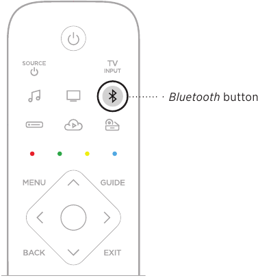 BLUETOOTH - CONNECT A MOBILE DEVICE - Step 1