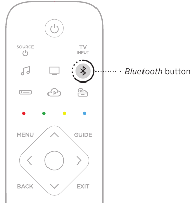 BLUETOOTH - CONNECT AN ADDITIONAL MOBILE DEVICE