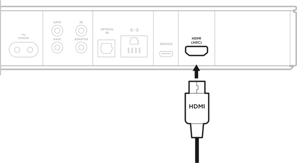 CONNECT TO YOUR TV - Option 1 - HDMI eARC or ARC