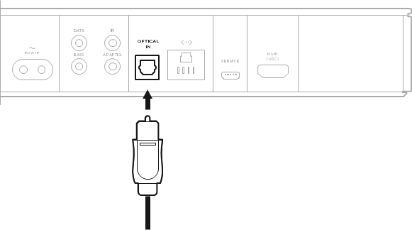 CONNECT TO YOUR TV - Option 2 - Optical 